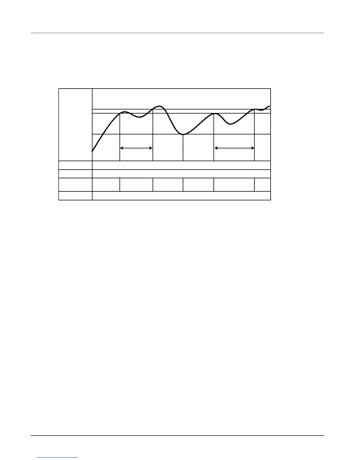 Page #98 background image