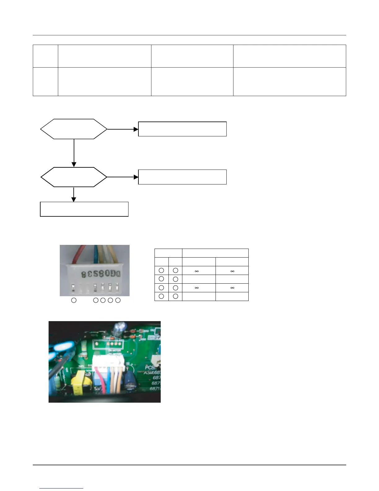 Page #119 background image