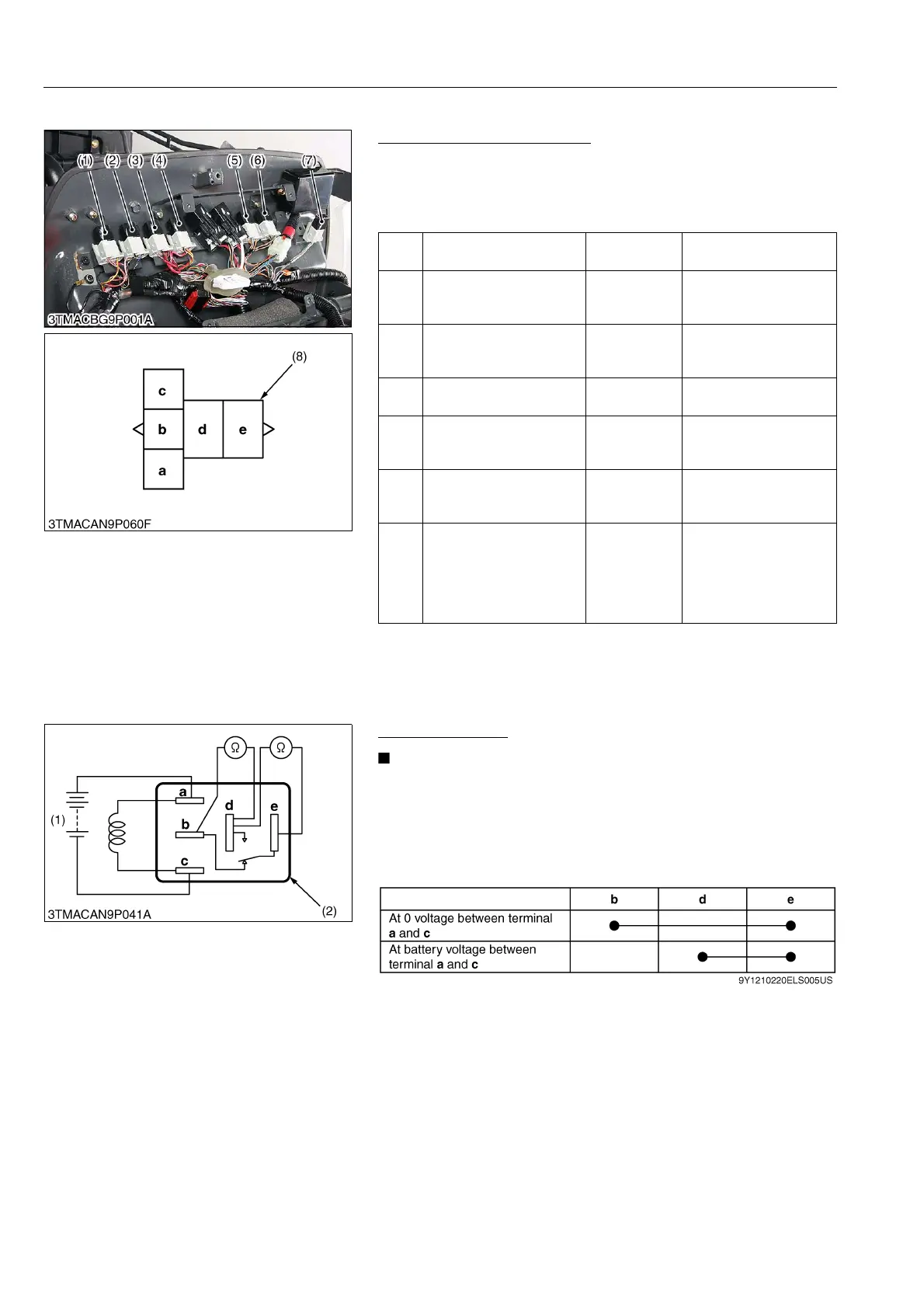 Page #191 background image