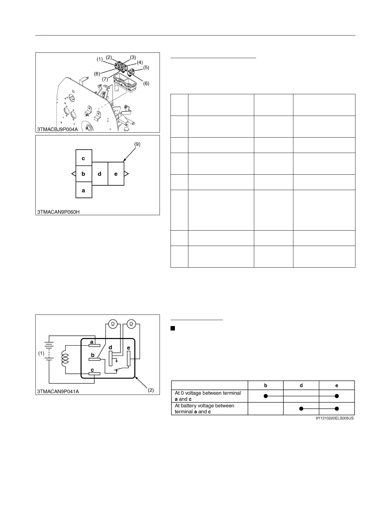 Page #192 background image