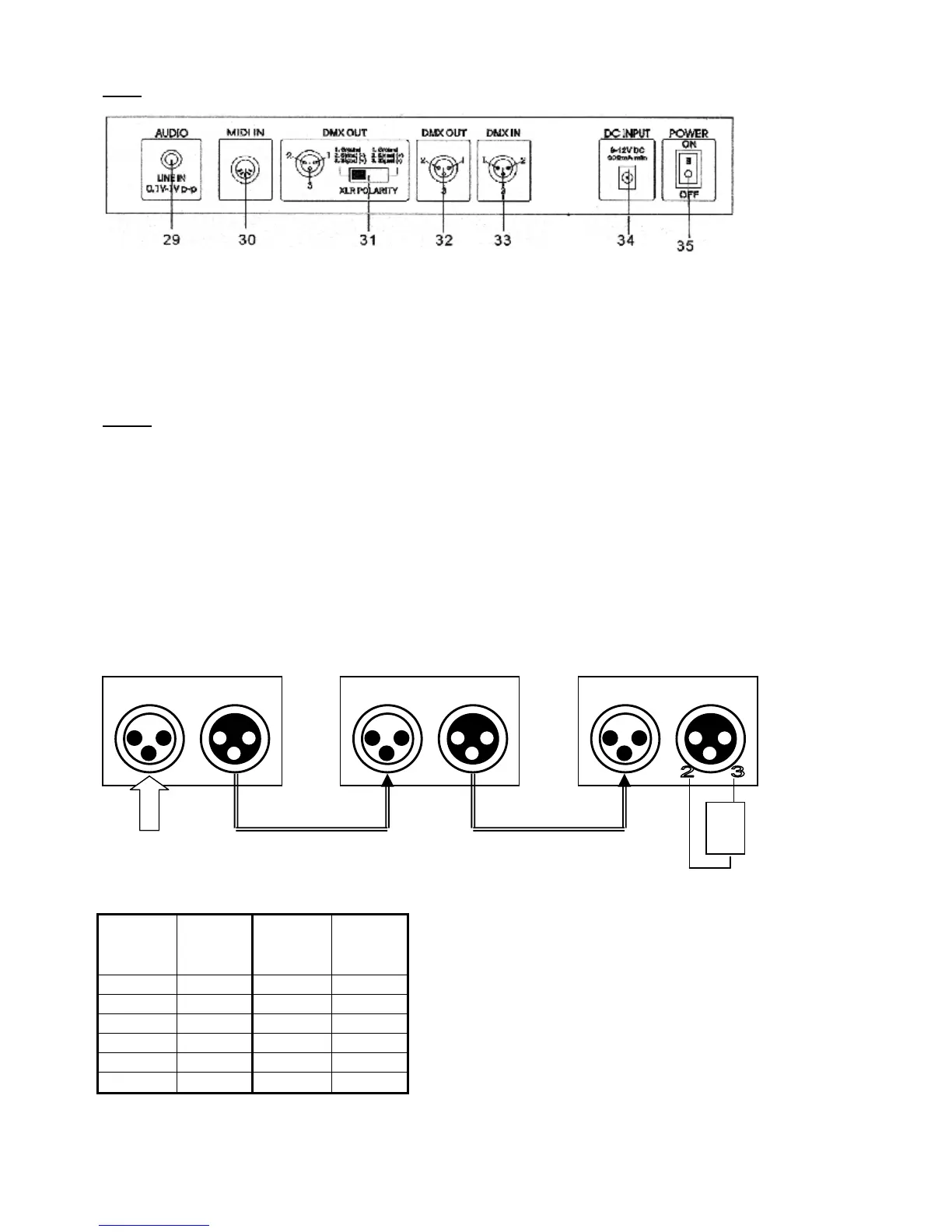 Page #7 background image