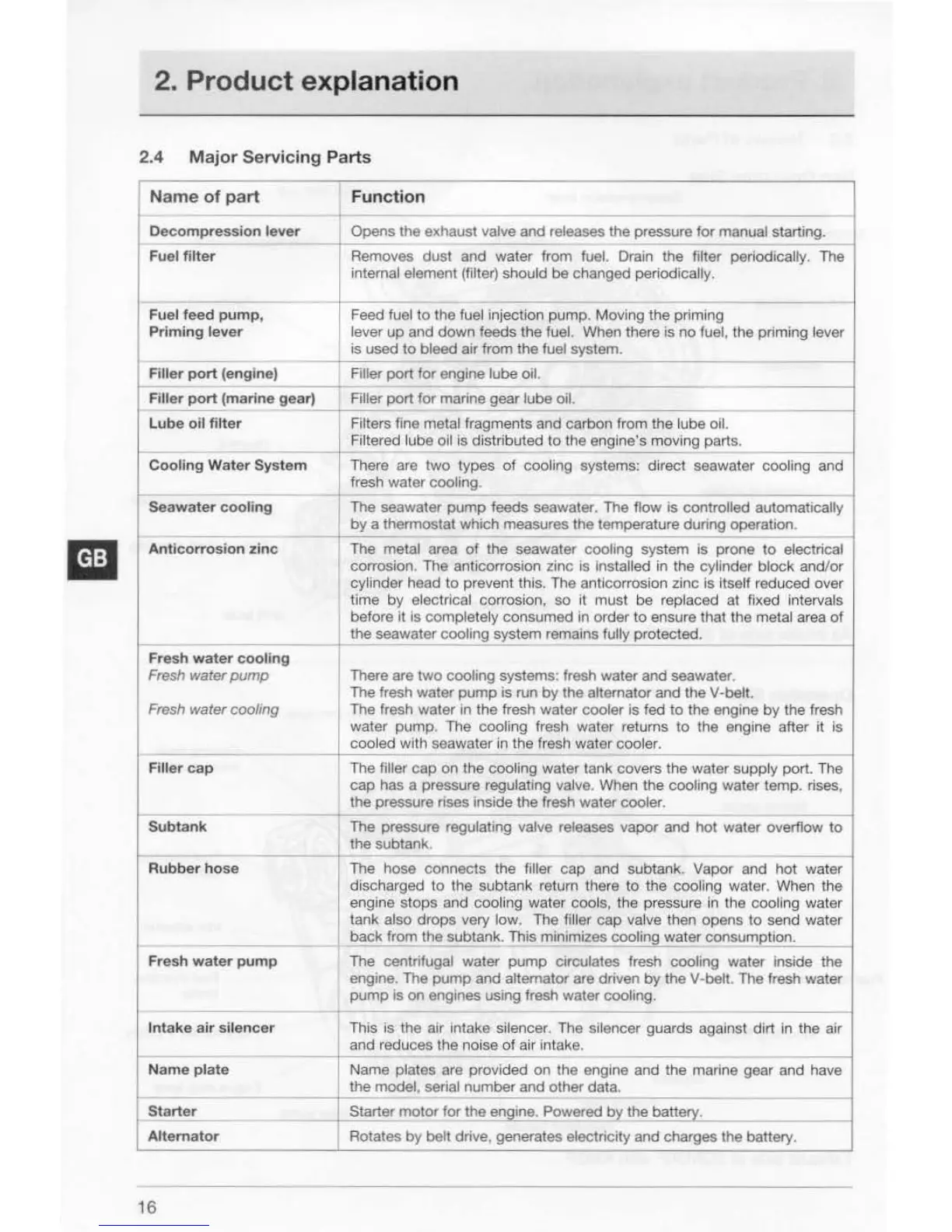 Page #16 background image
