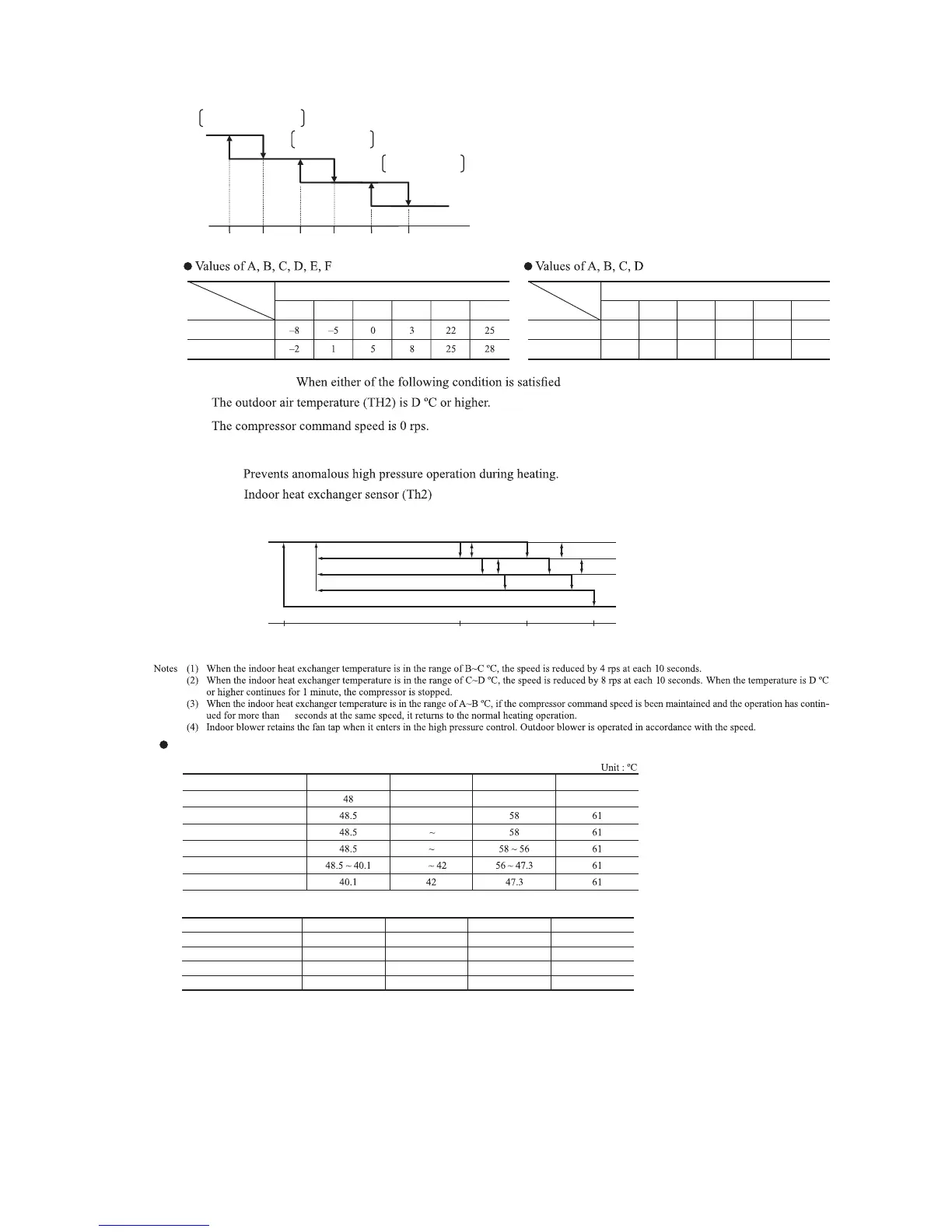 Page #36 background image