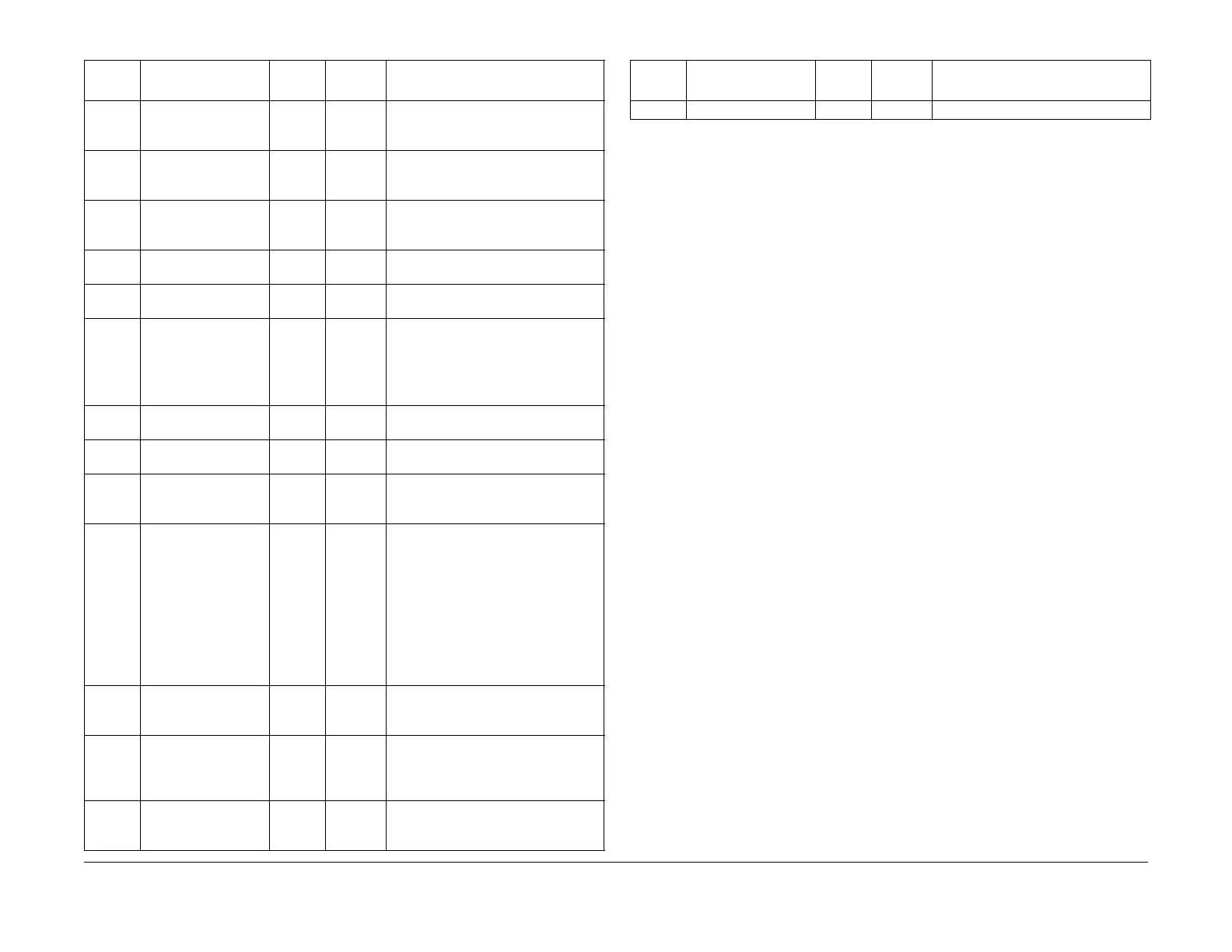 Page #722 background image