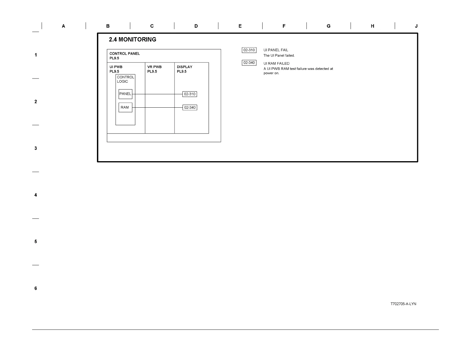 Page #945 background image