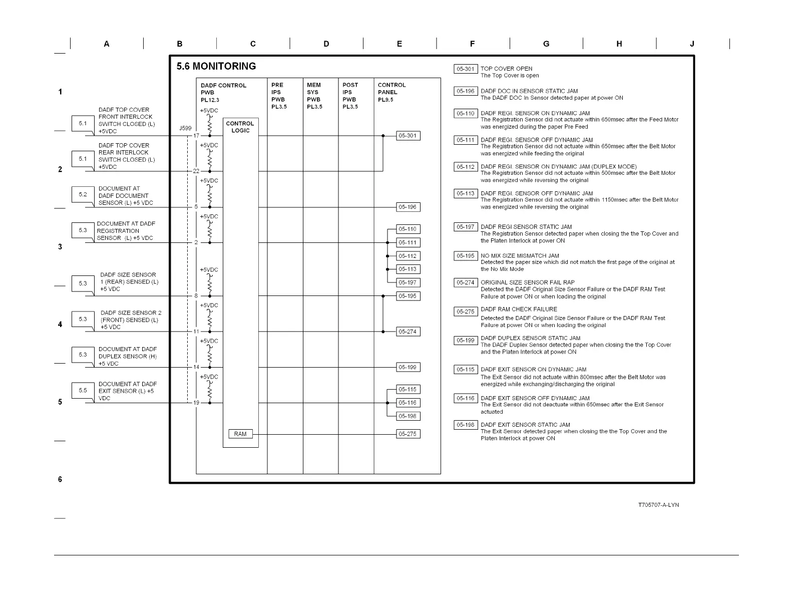Page #965 background image