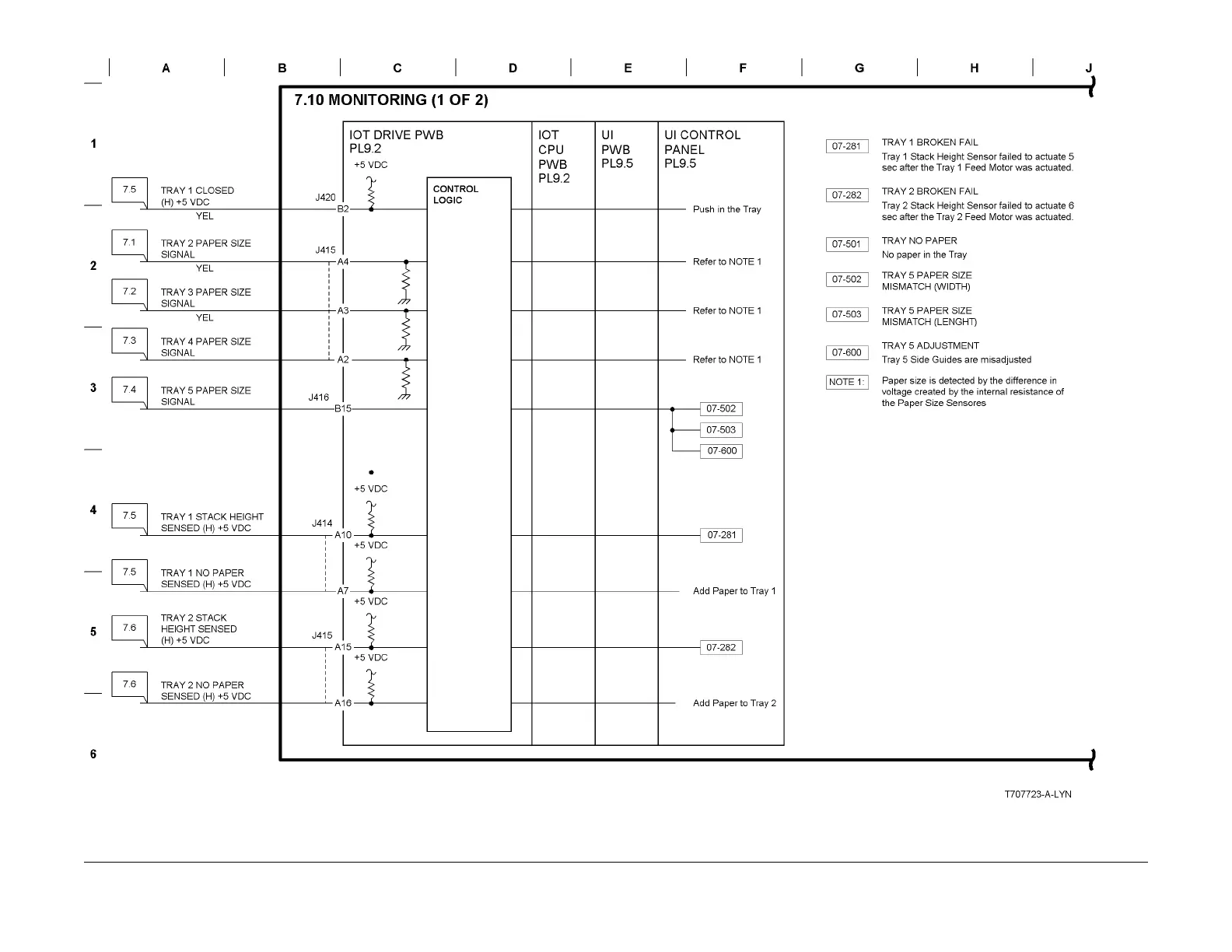 Page #989 background image