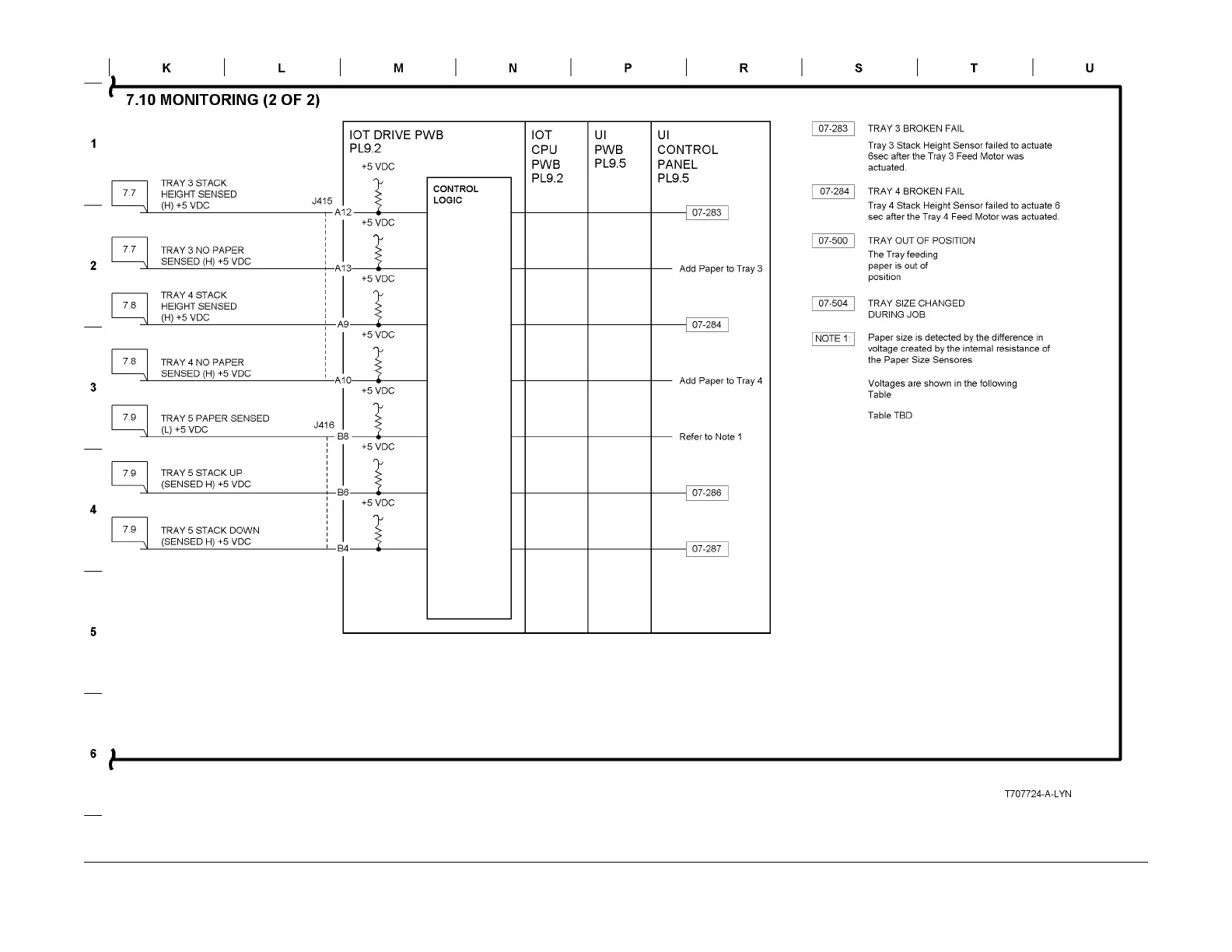 Page #990 background image