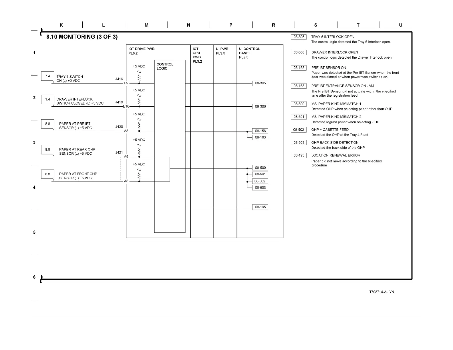 Page #1004 background image