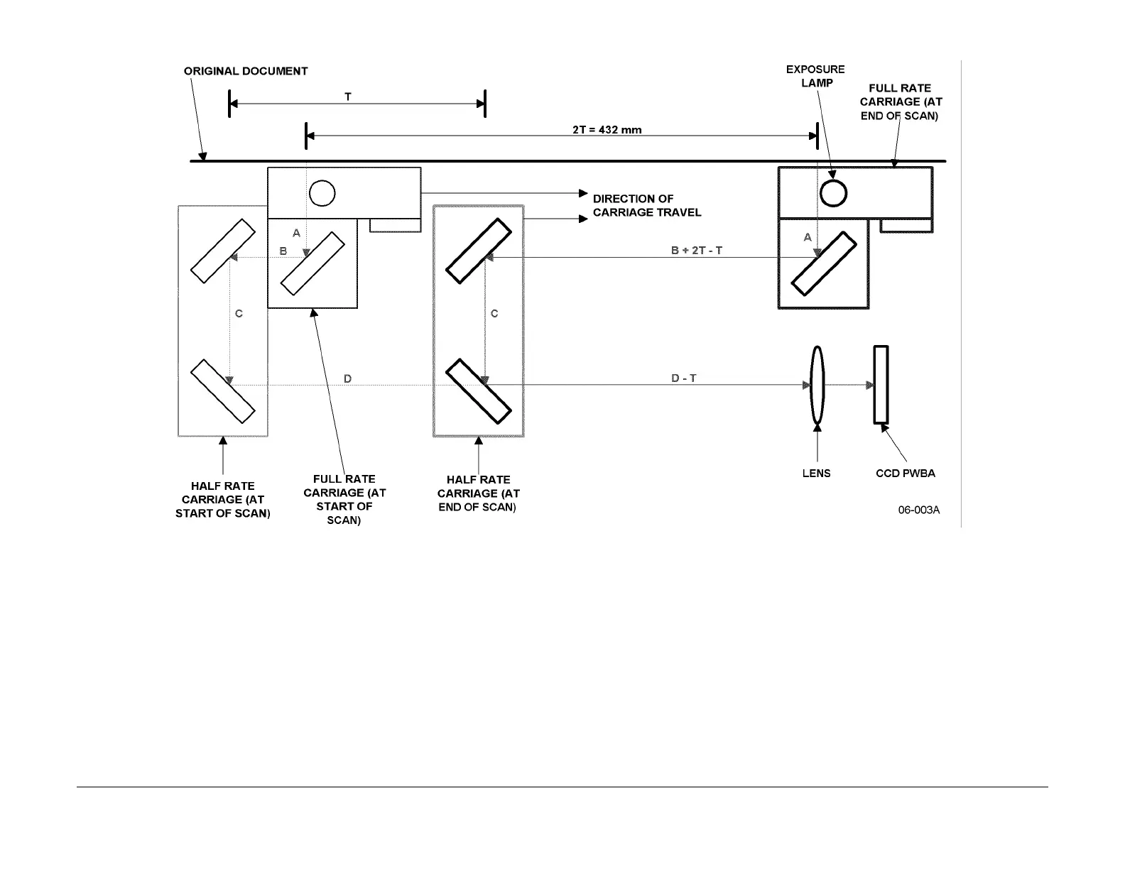Page #1493 background image