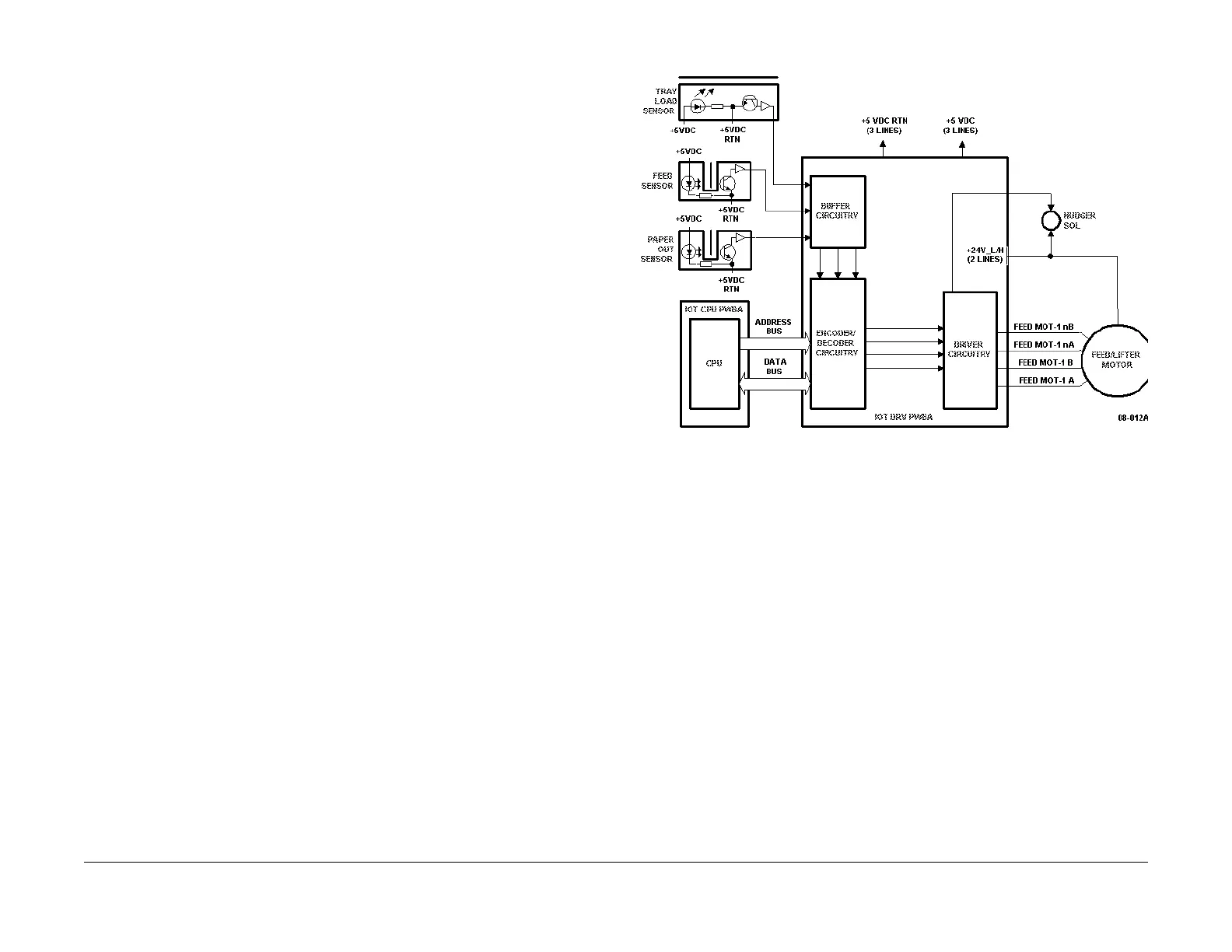 Page #1523 background image