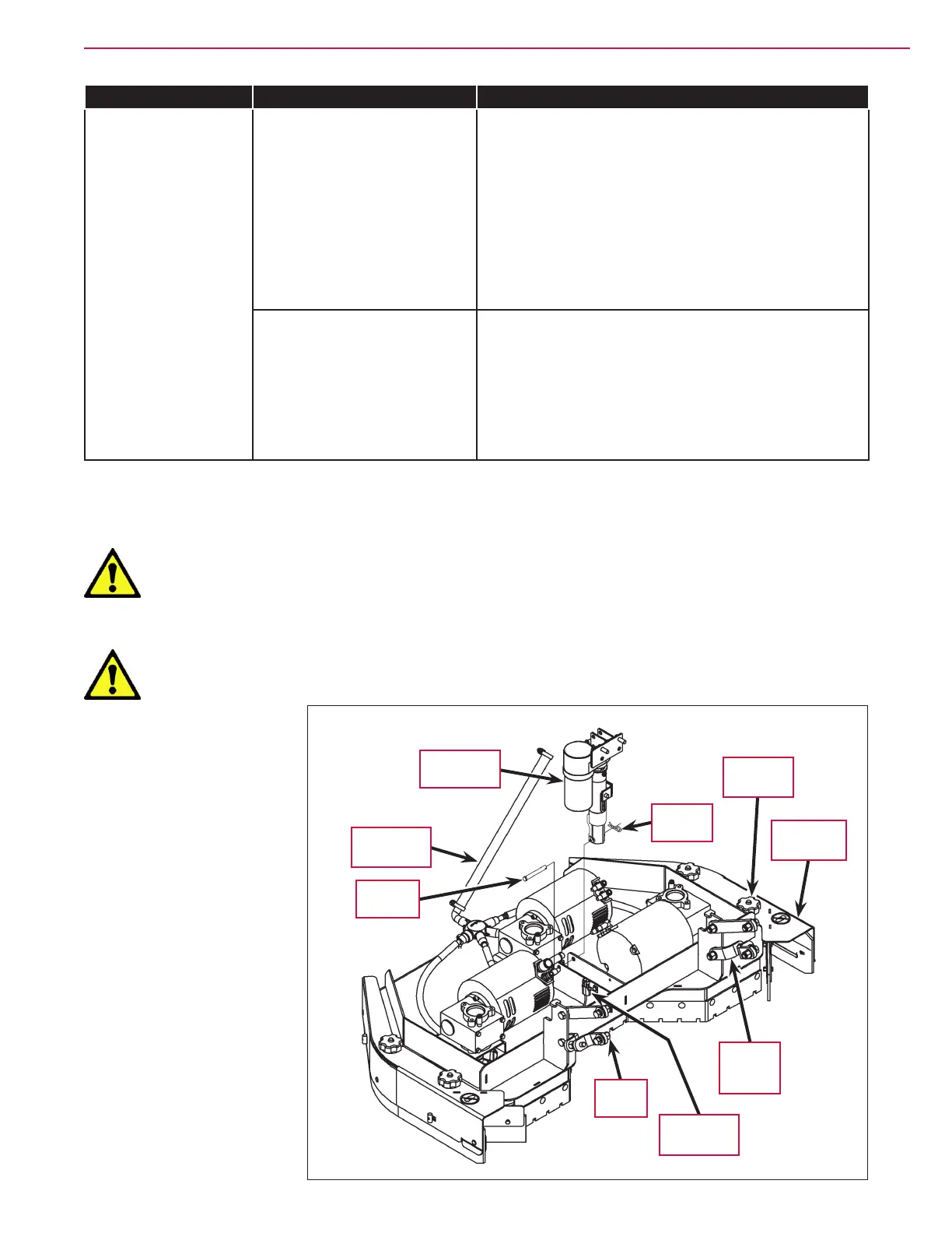 Page #134 background image