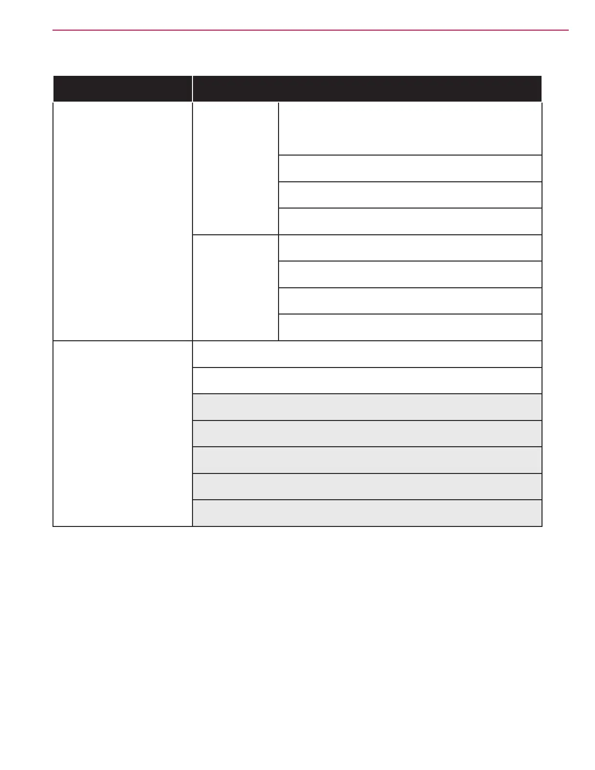 Page #137 background image