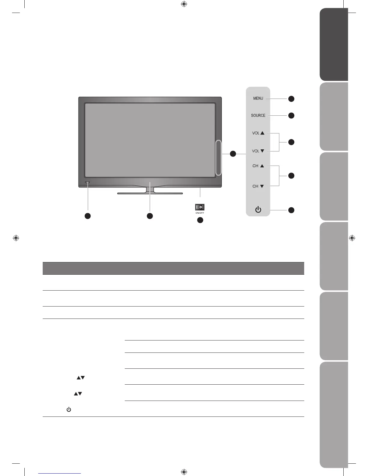 Page #7 background image