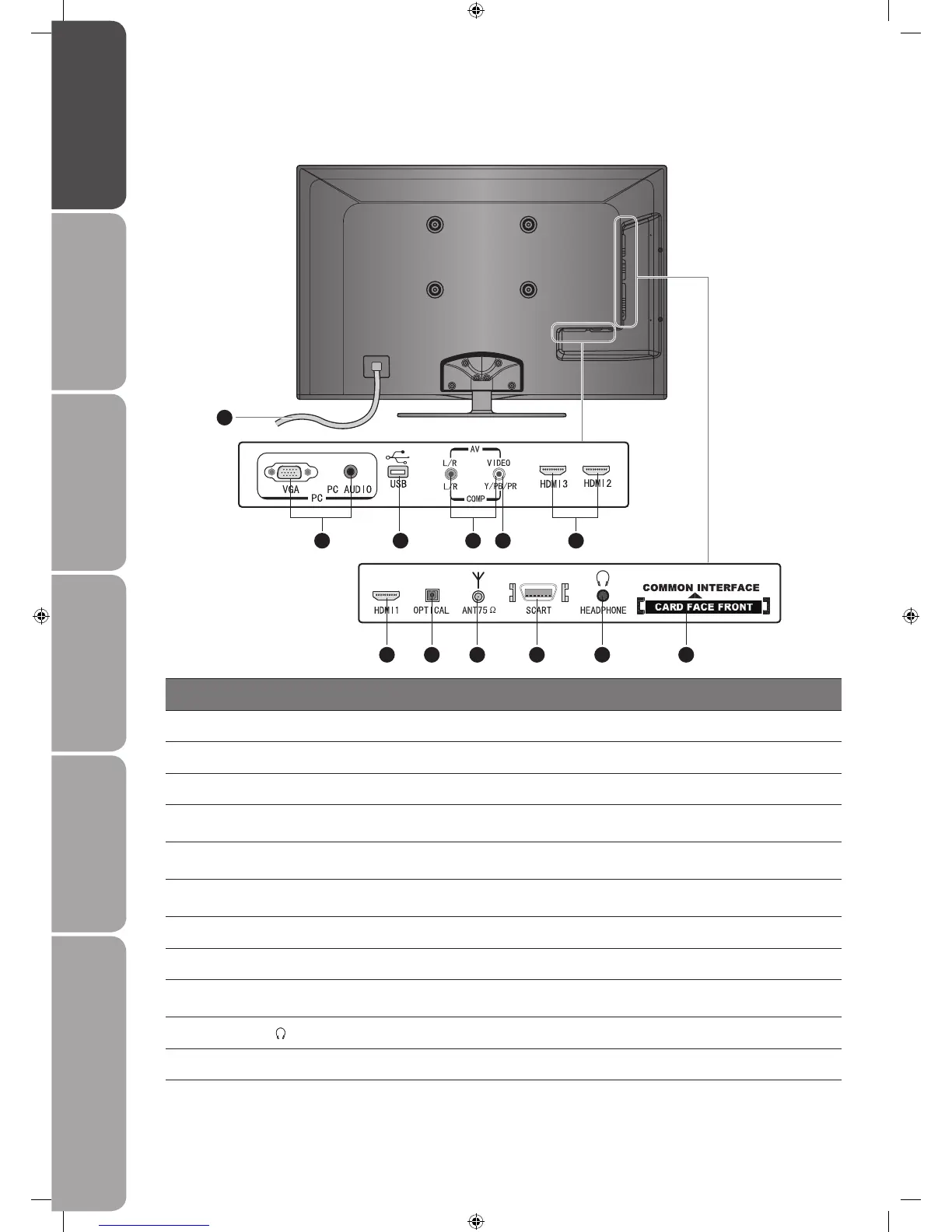 Page #8 background image
