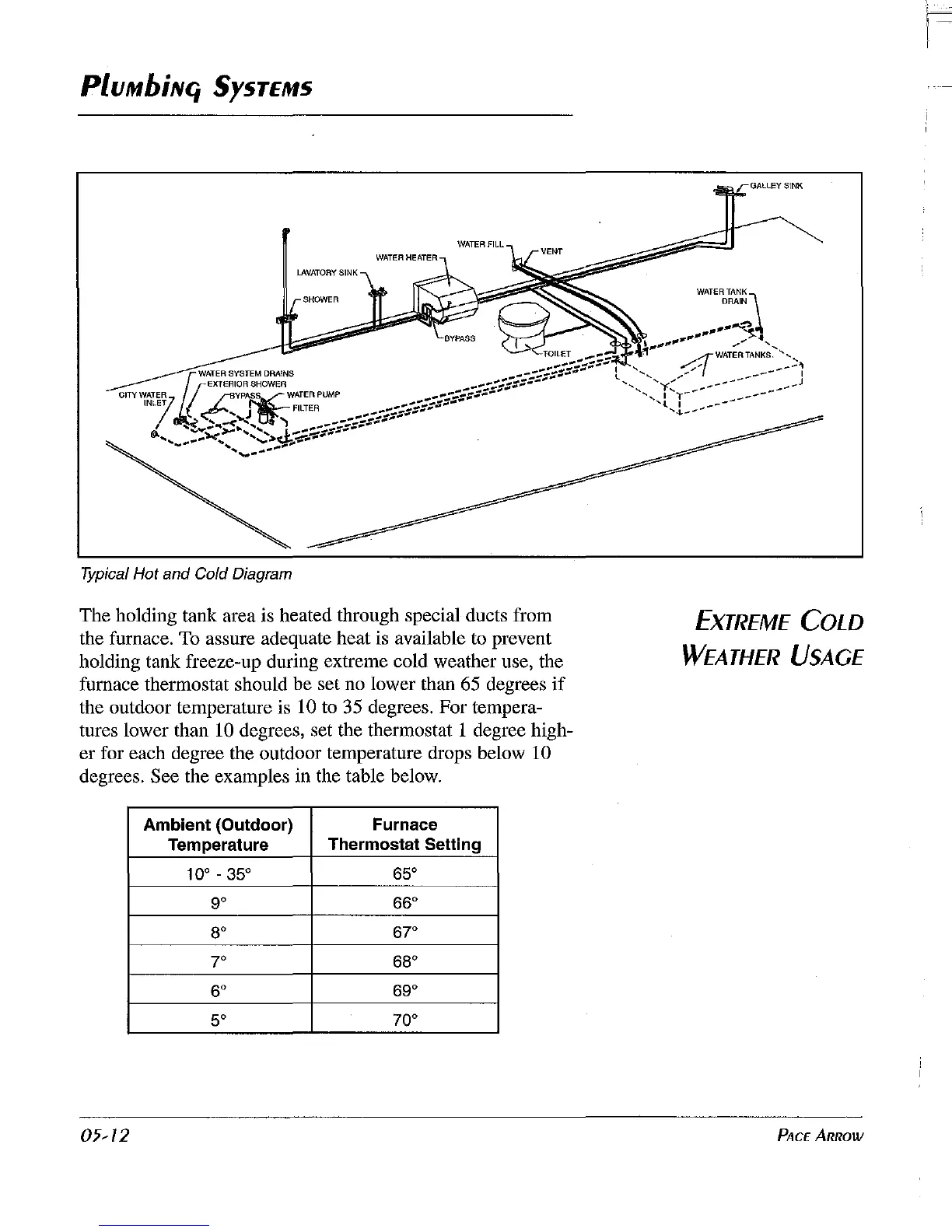 Page #92 background image