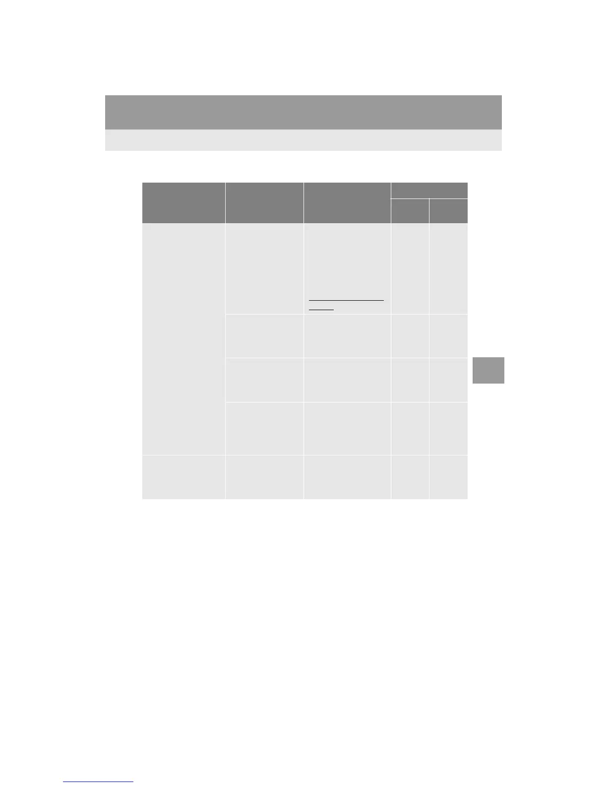Page #257 background image