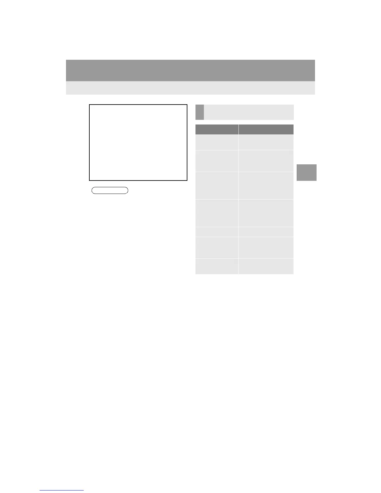 Page #145 background image