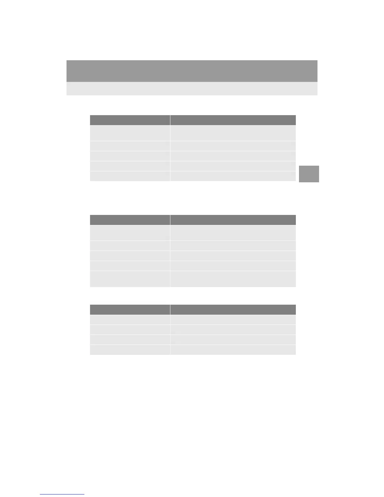Page #147 background image