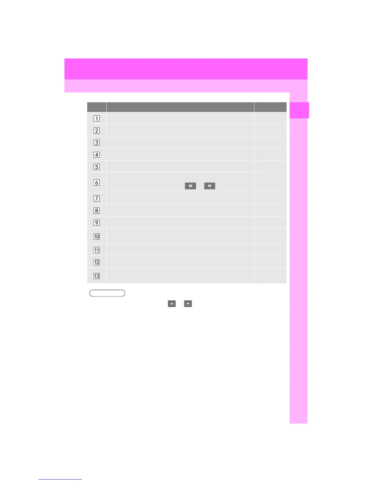 Page #15 background image