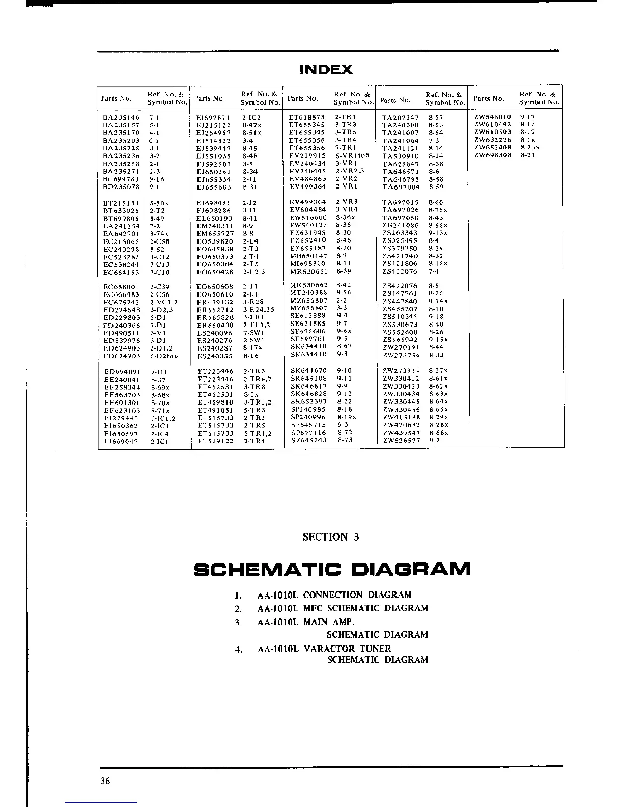 Page #29 background image