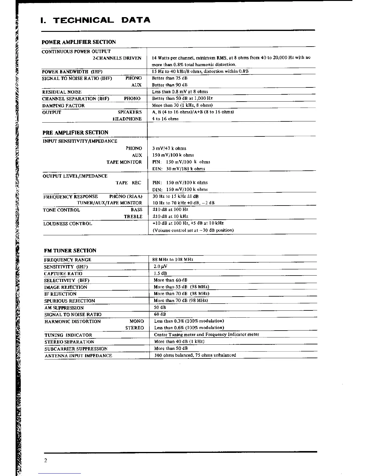 Page #2 background image