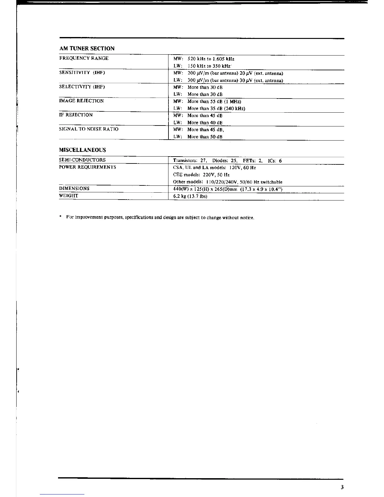 Page #3 background image