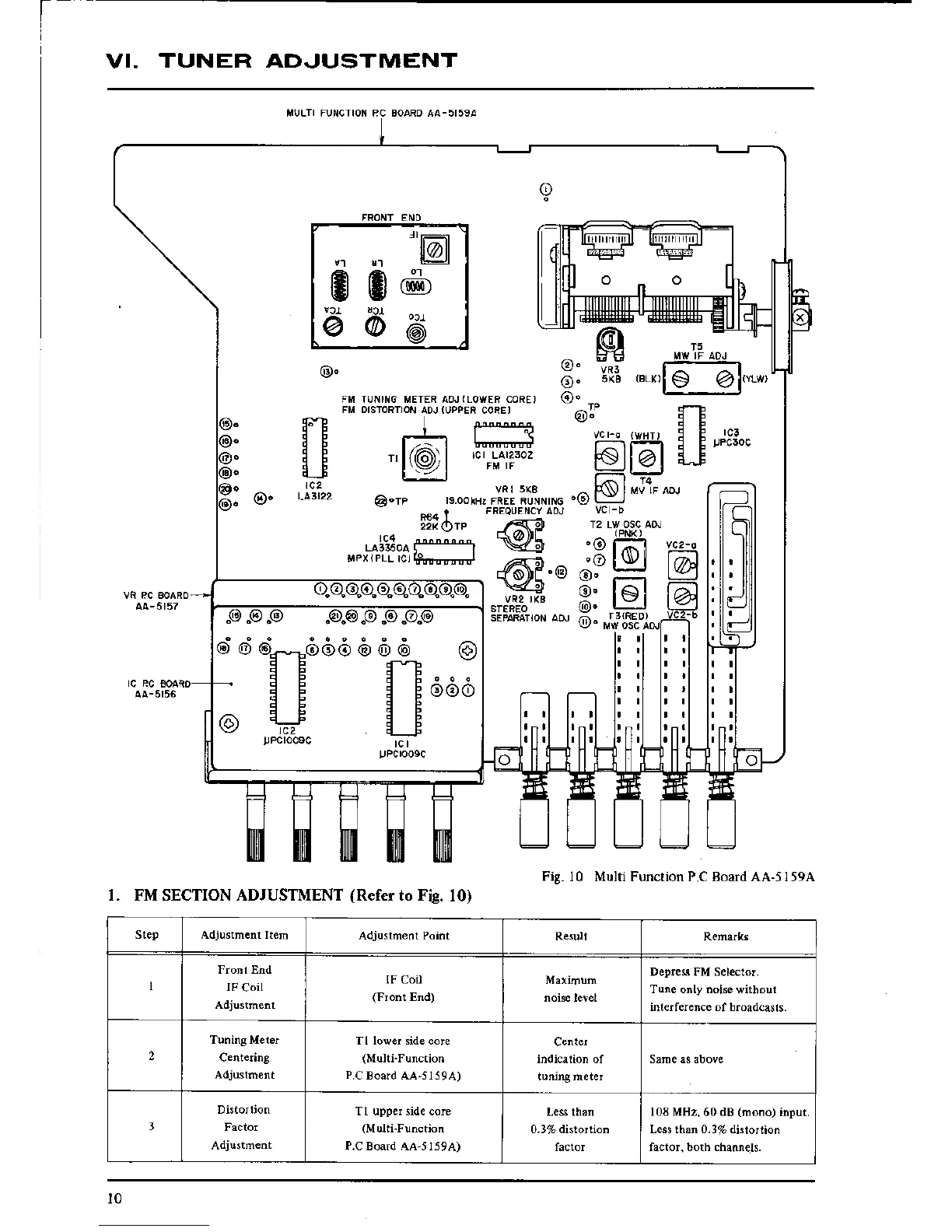 Page #10 background image
