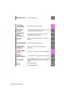 Preview: Manual