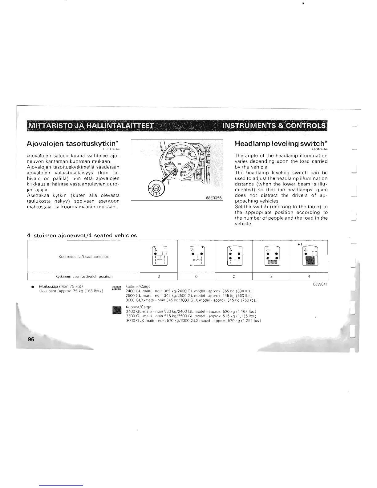 Page #90 background image