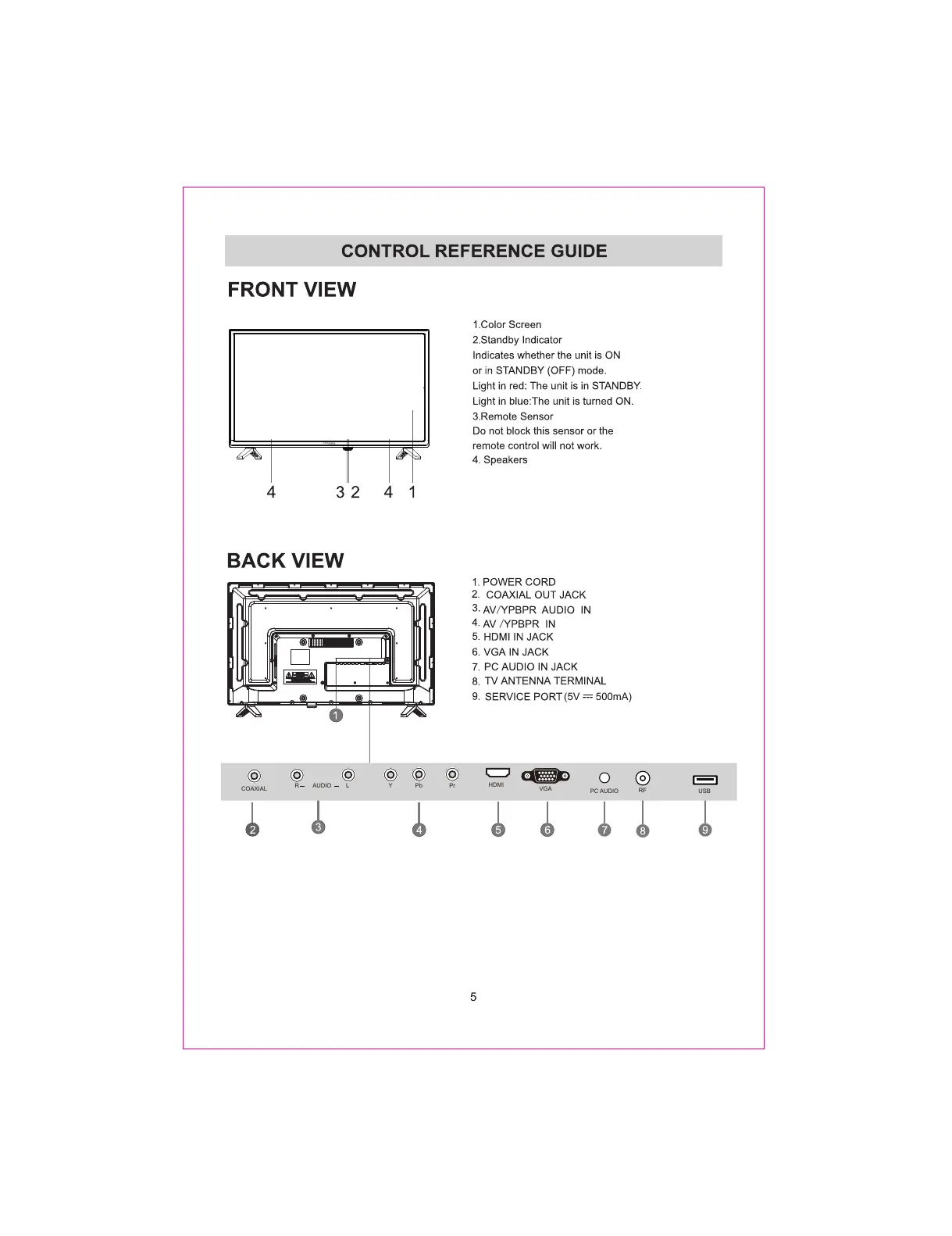 Page #8 background image
