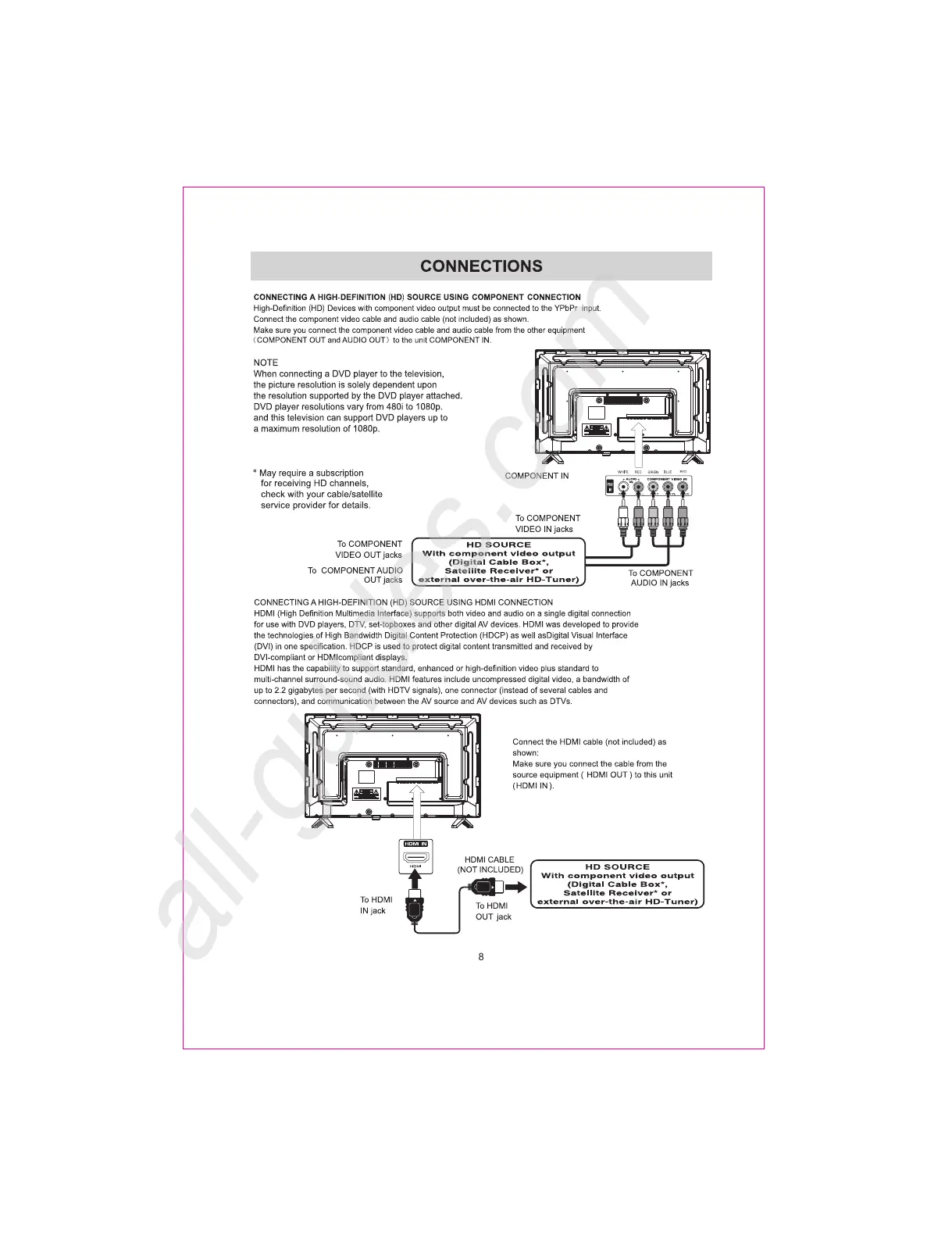 Page #11 background image