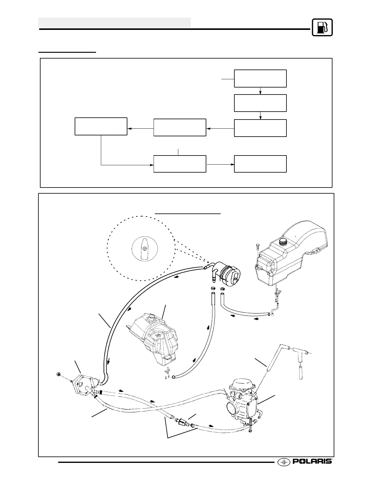 Page #122 background image