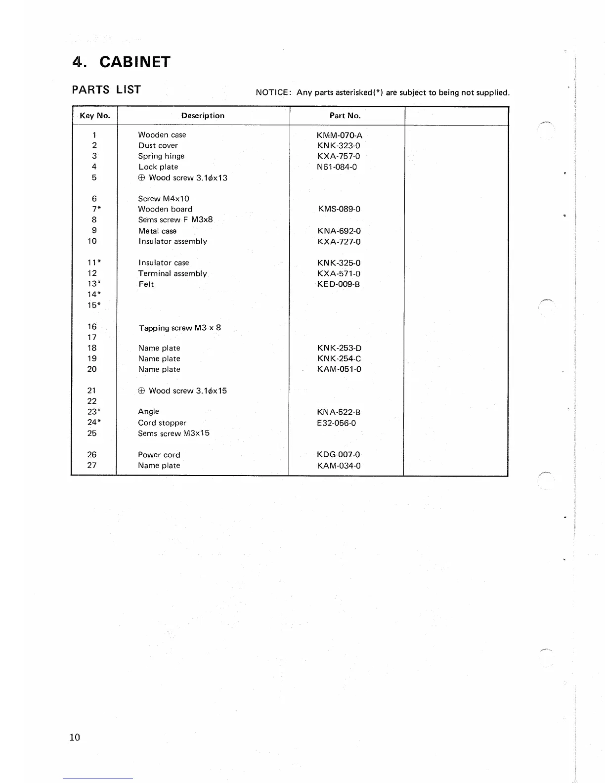 Page #9 background image
