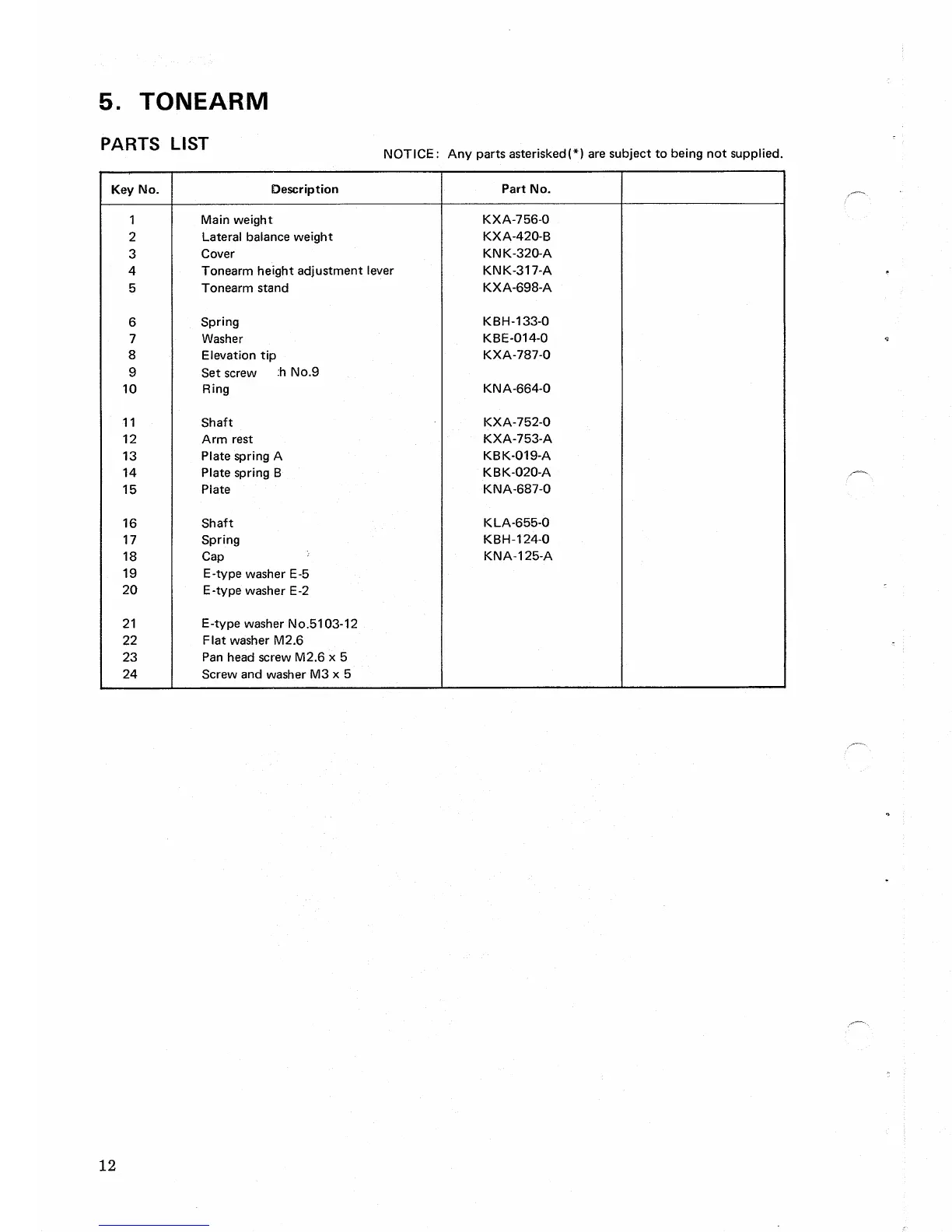 Page #11 background image