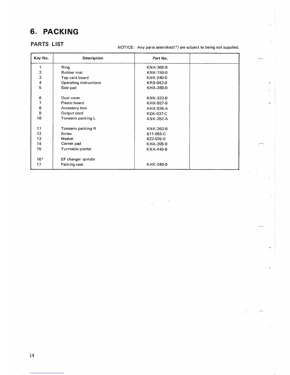 Page #13 background image