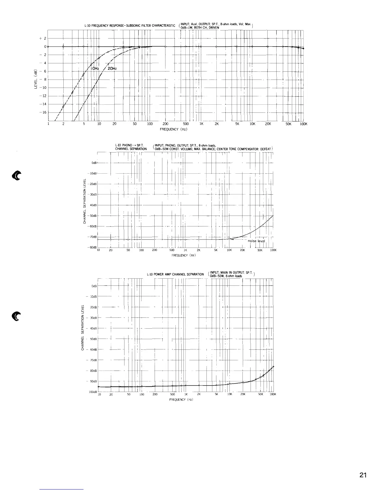 Page #23 background image