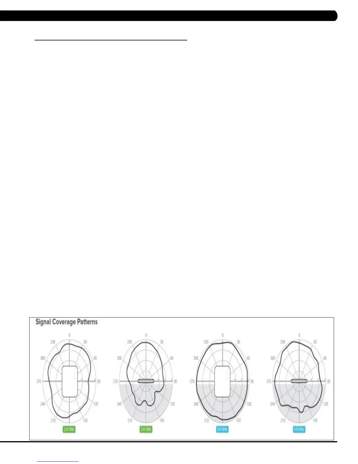 Page #124 background image