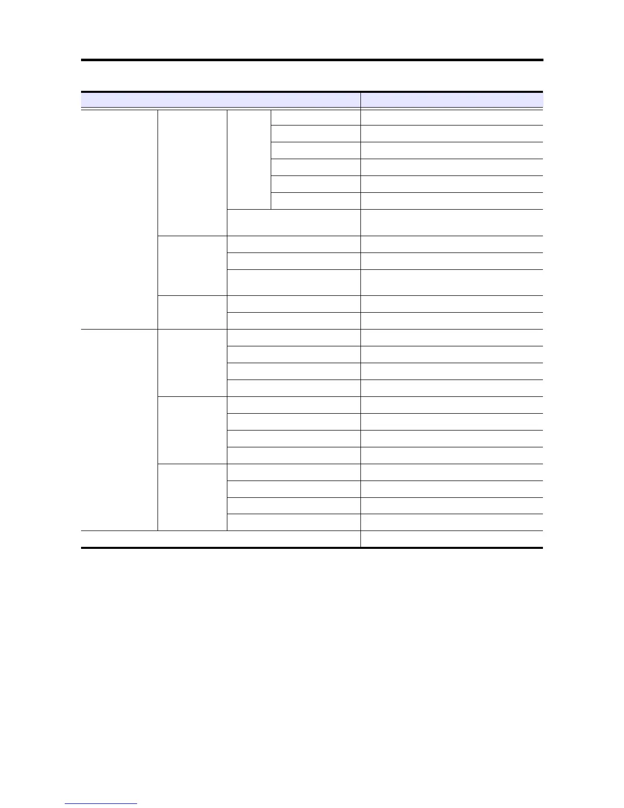Page #127 background image