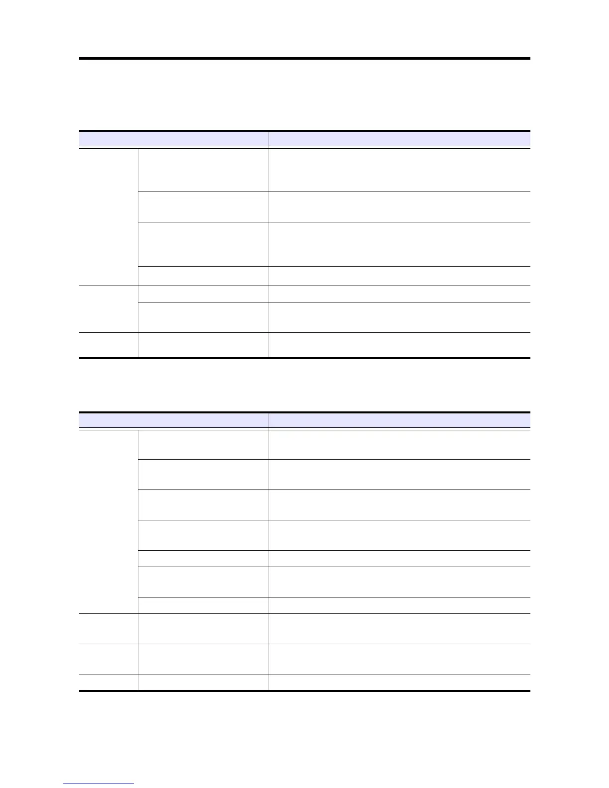 Page #155 background image