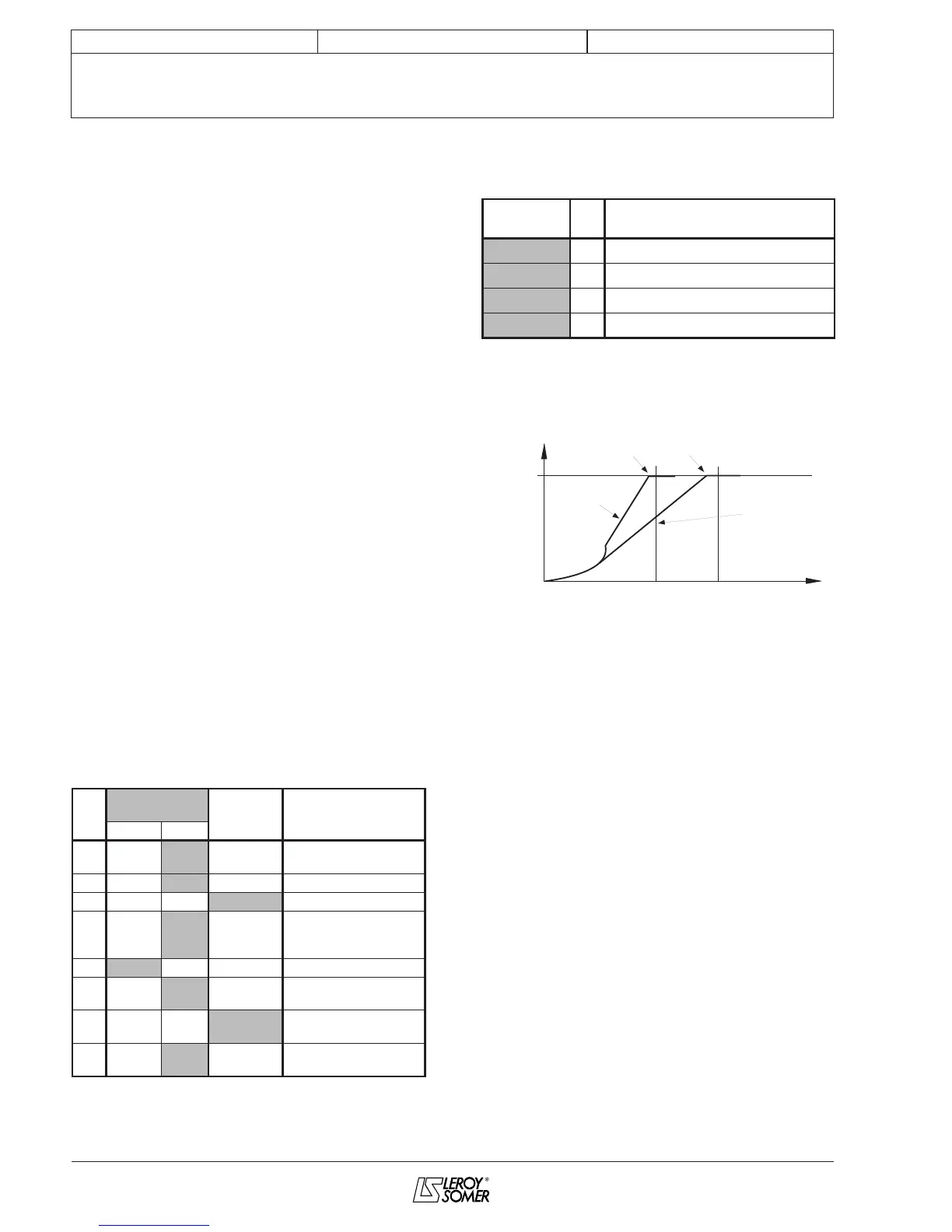 Page #196 background image