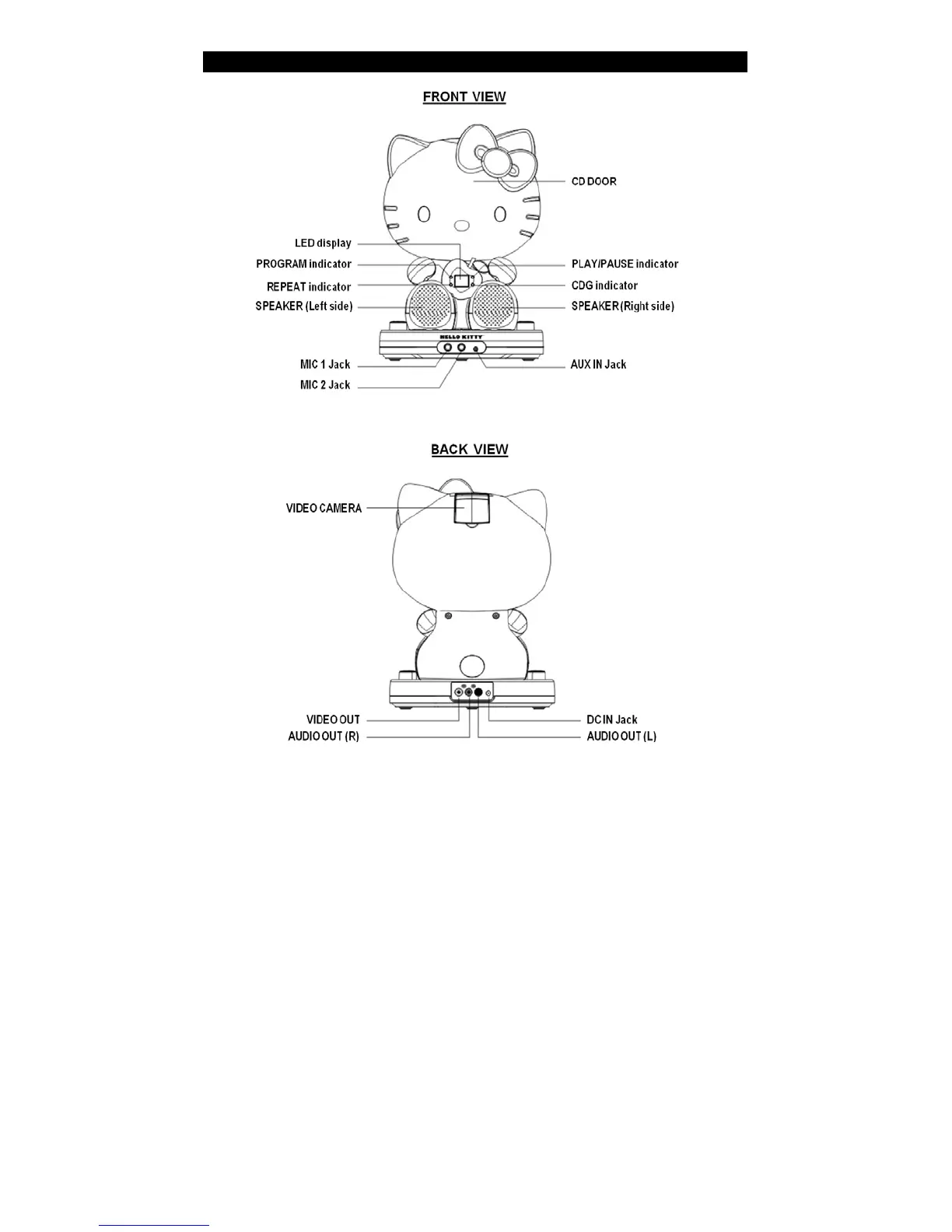 Page #5 background image