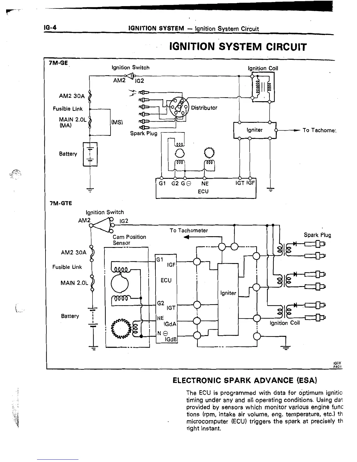 Page #282 background image