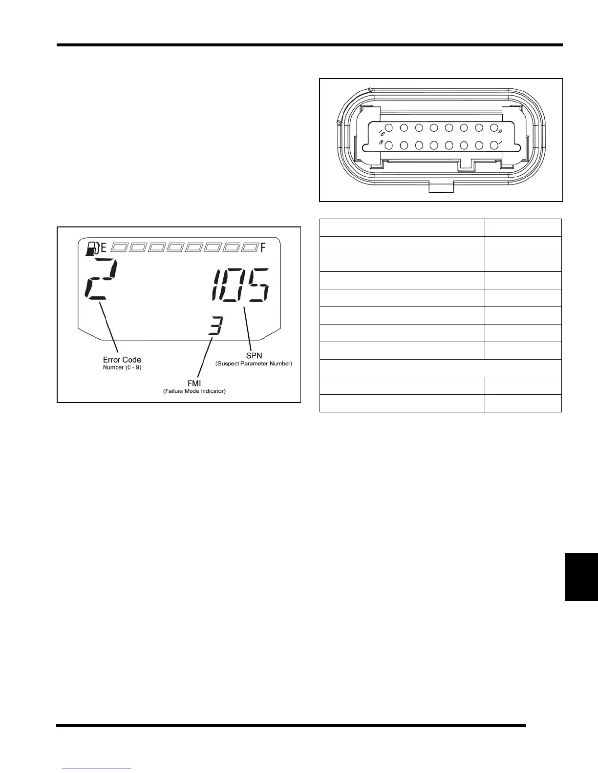 Page #423 background image