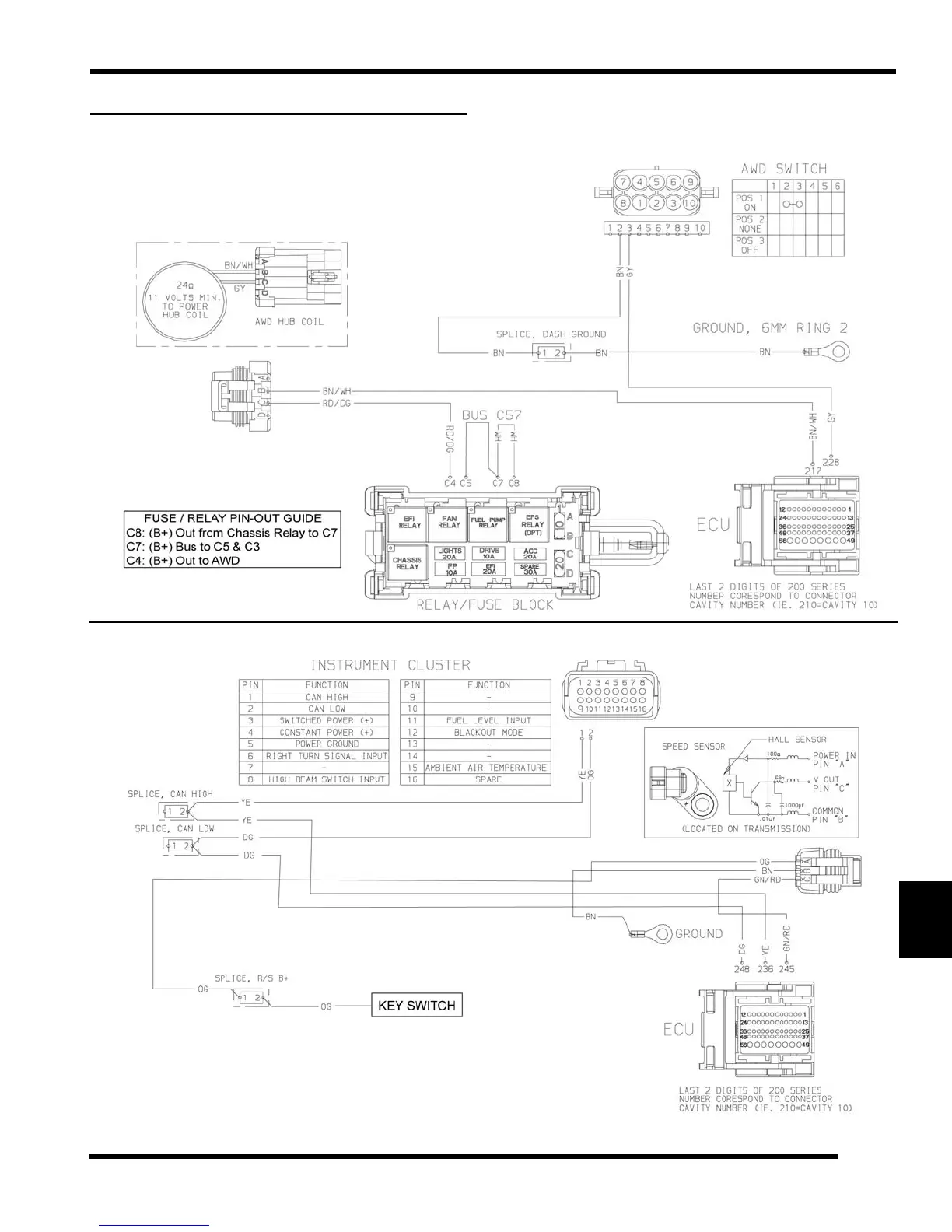 Page #457 background image