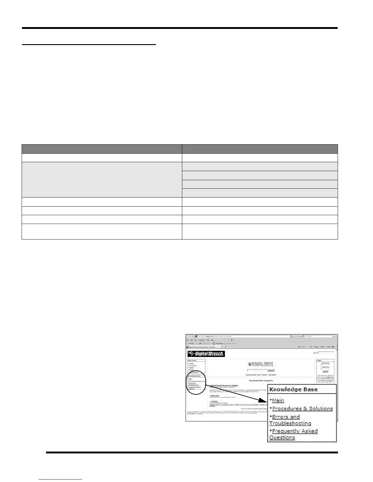 Page #184 background image