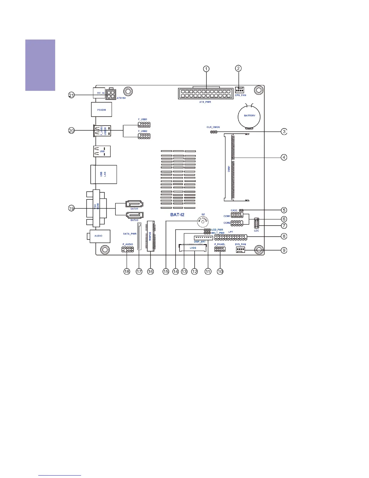 Page #8 background image