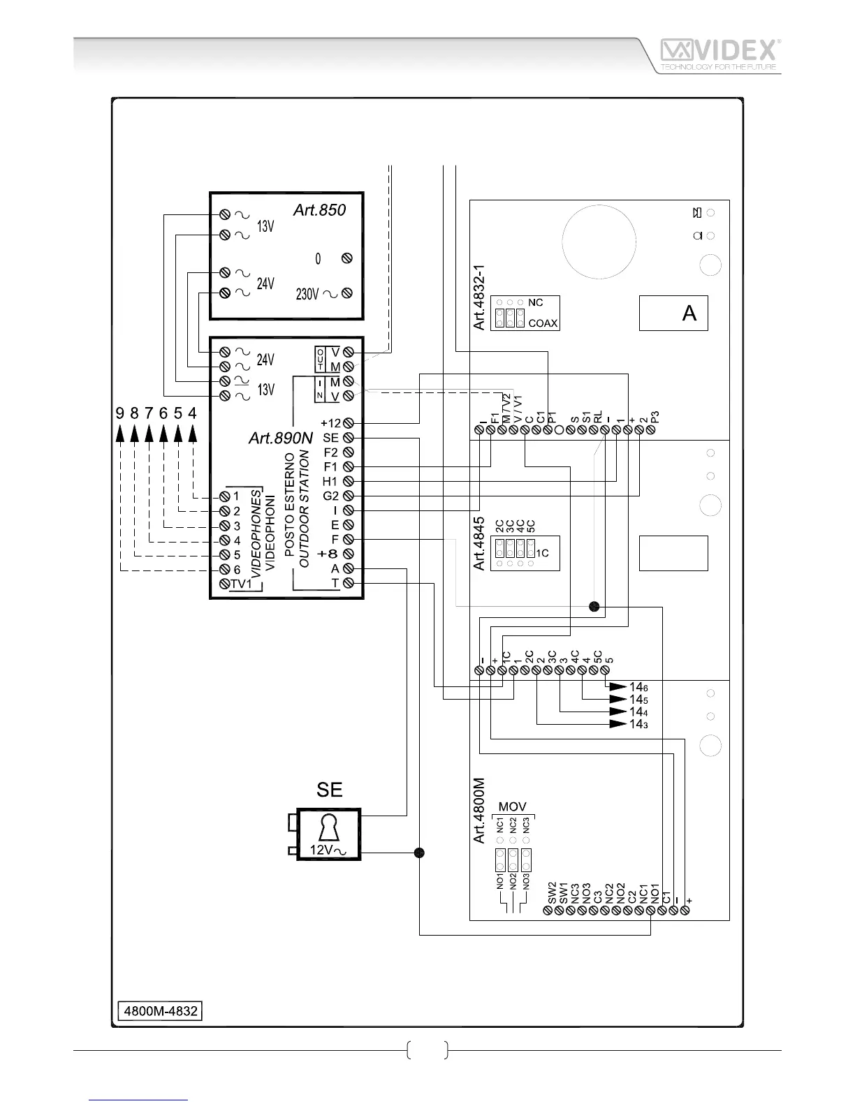 Page #6 background image