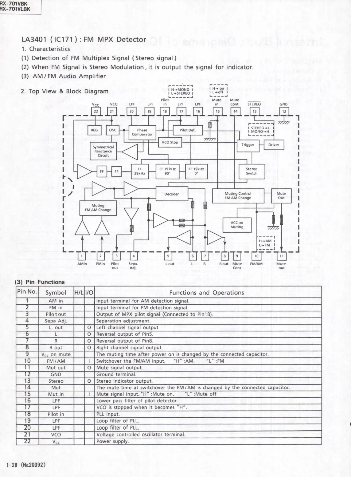 Page #28 background image