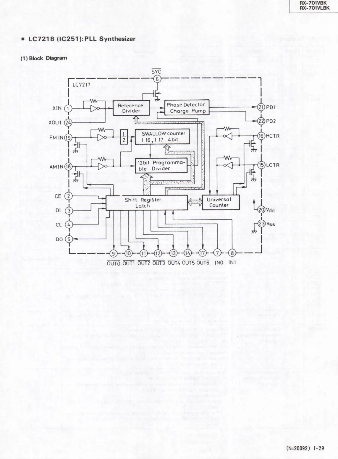 Page #29 background image